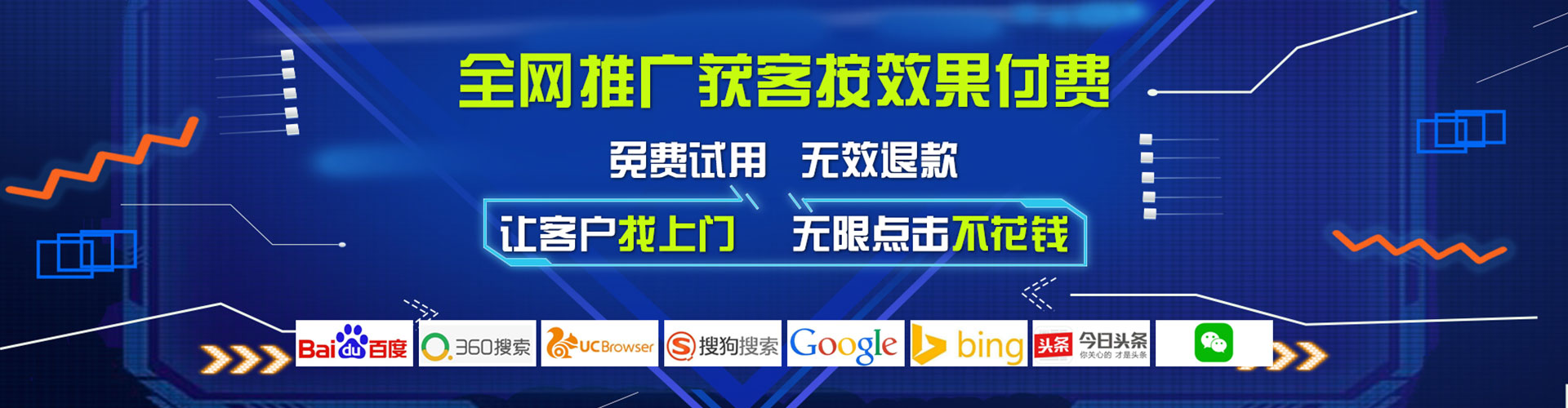 鹿邑sem运营